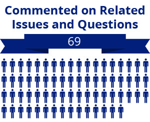 69 citizens commented on related questions or issues