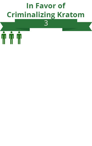 3 citizens were in favor of support criminalizing Kratom